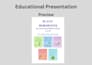 do educational contents in biology and botany